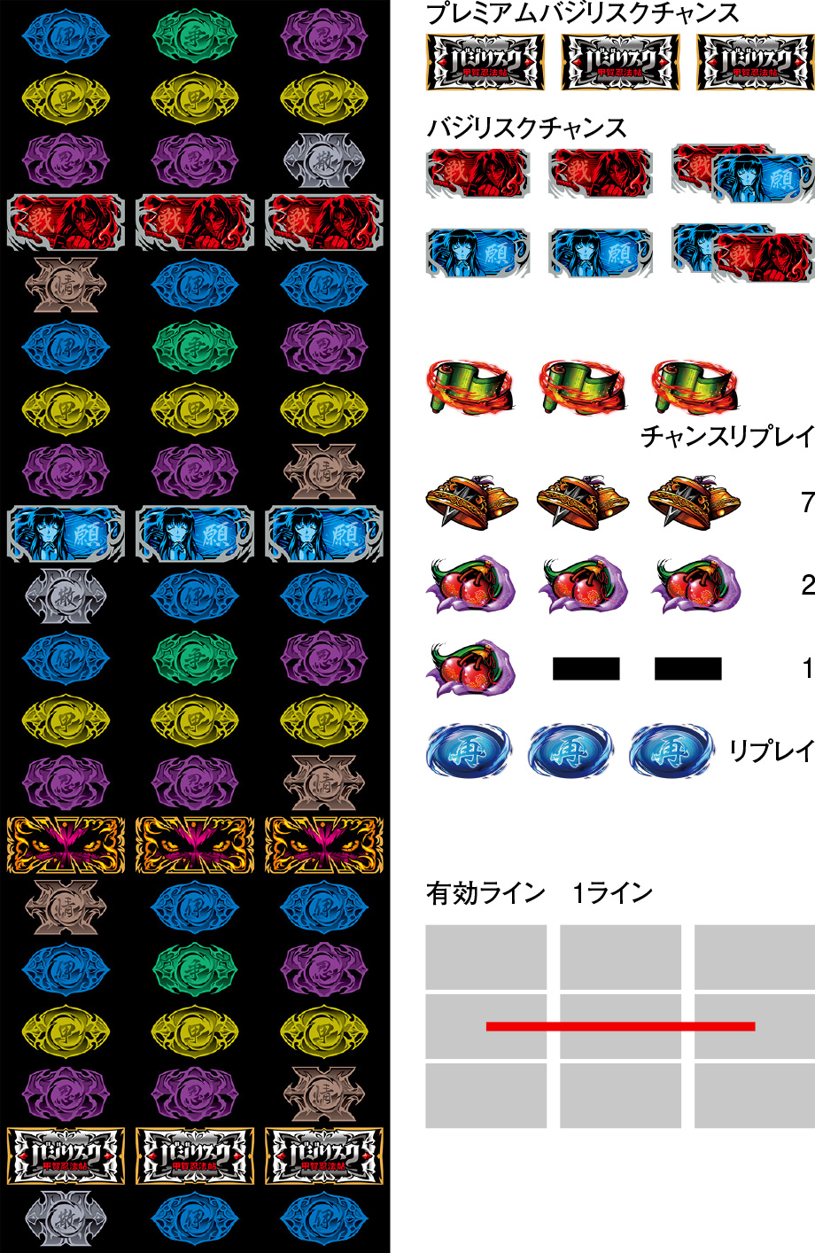 Pachinko Slot でちゃう Plus Pachinko Slot でちゃう Plus