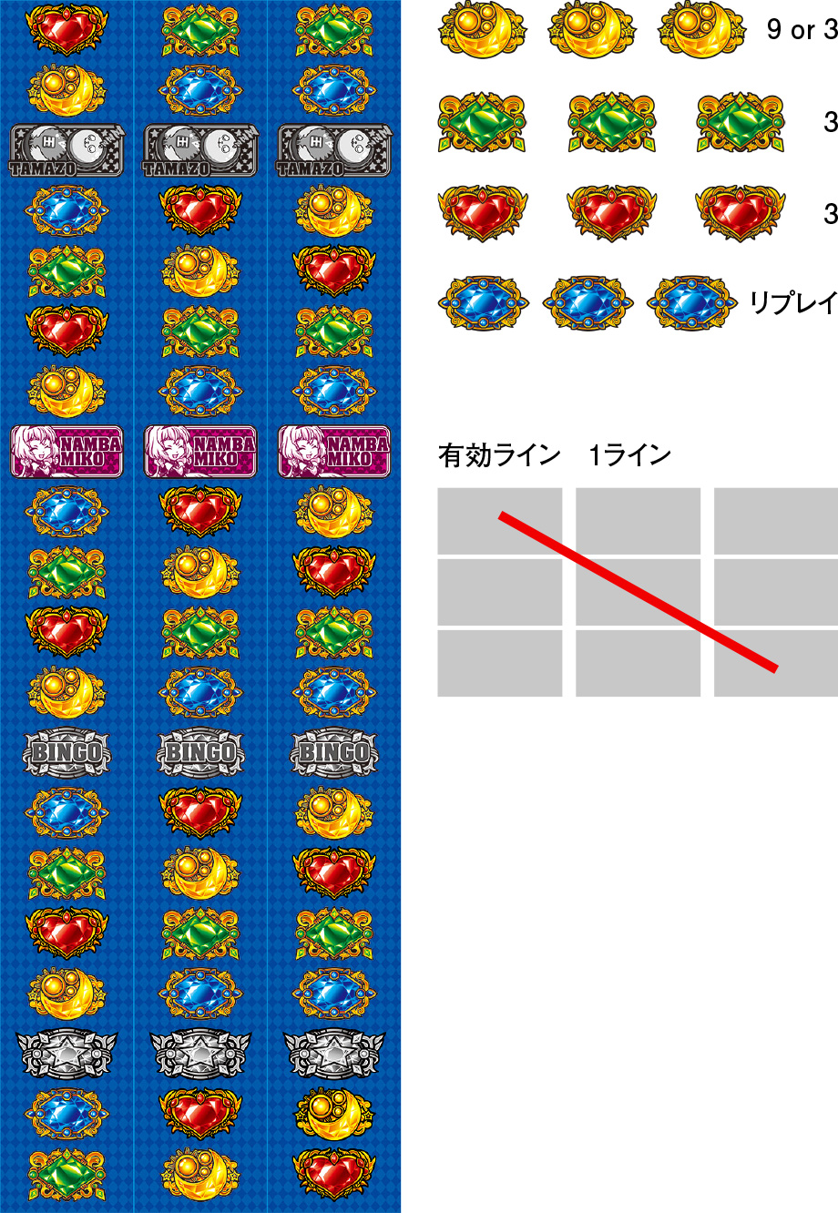 実況BINGO倶楽部 | PACHINKO・SLOT でちゃう!PLUS 実況BINGO倶楽部 | PACHINKO・SLOT でちゃう!PLUS
