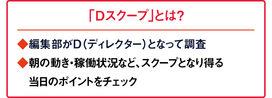 Dスクープ