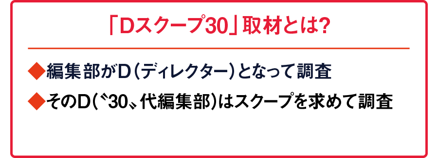 Dスクープ30