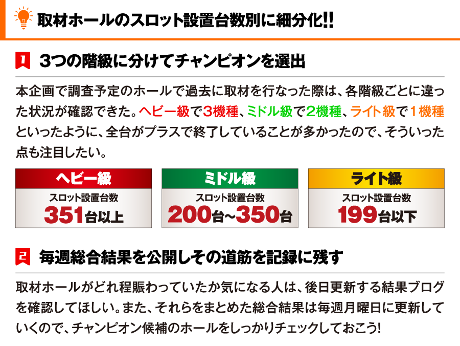 チャンピオンロード