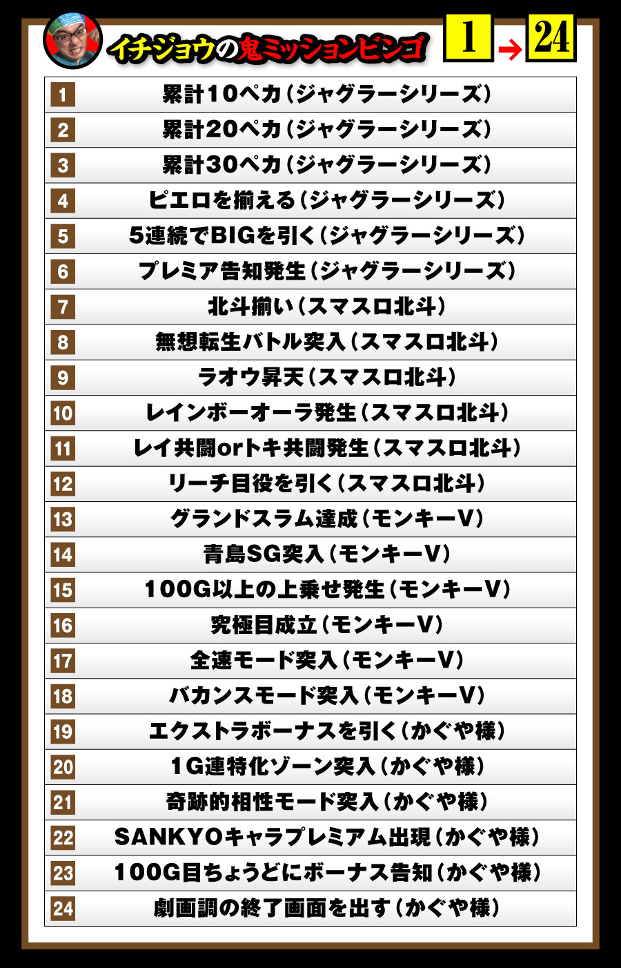 イチジョウの鬼ミッションビンゴ
