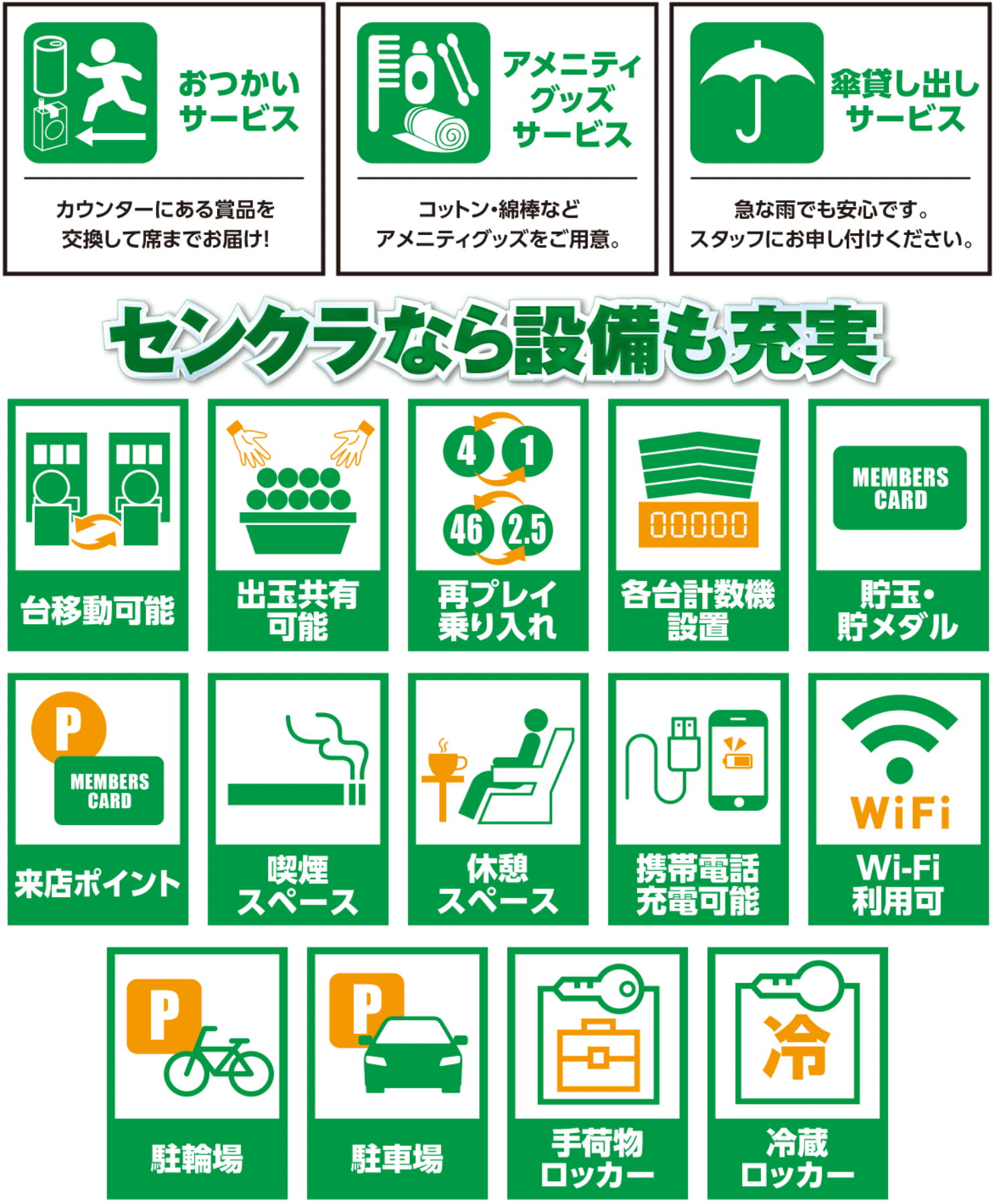 各種サービスのご案内
