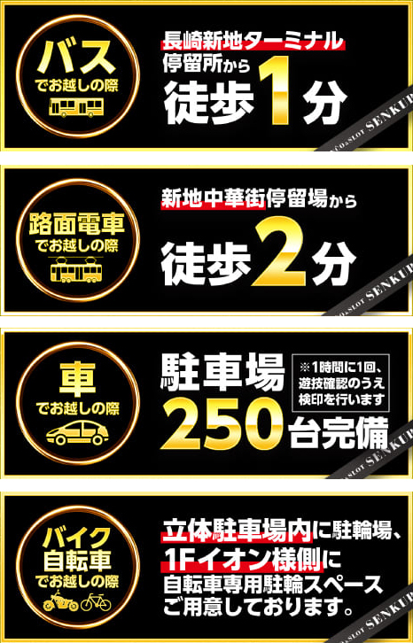 交通アクセス