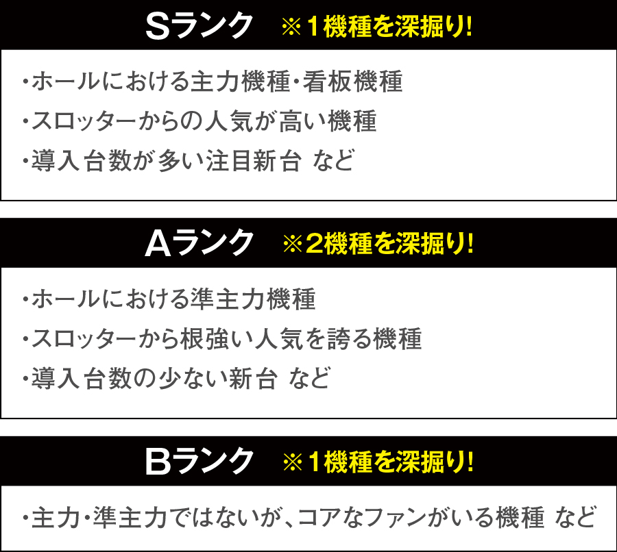 セレクション取材